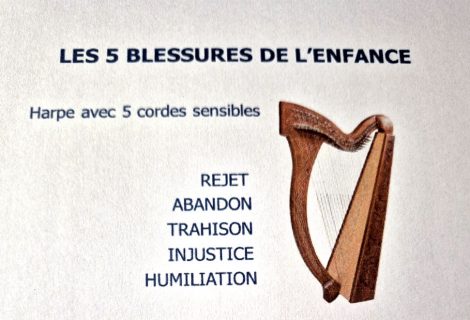 RÉPARER LES 5 BLESSURES DE L’ENFANCE